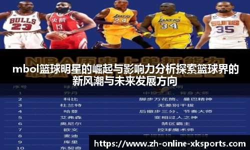 mbol篮球明星的崛起与影响力分析探索篮球界的新风潮与未来发展方向